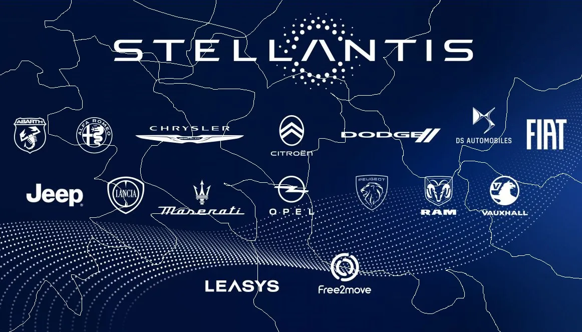 Company overview