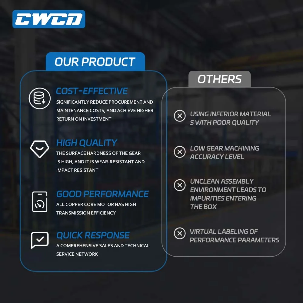 High Quality S Series Worm Gear Reducer Low Energy Consumption Industrial Transmission for Weaving Machines Construction WPA