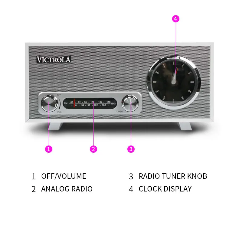 Bluetooth Speaker with FM Radio Analog Alarm Clock and 5V 1A USB Charging Out