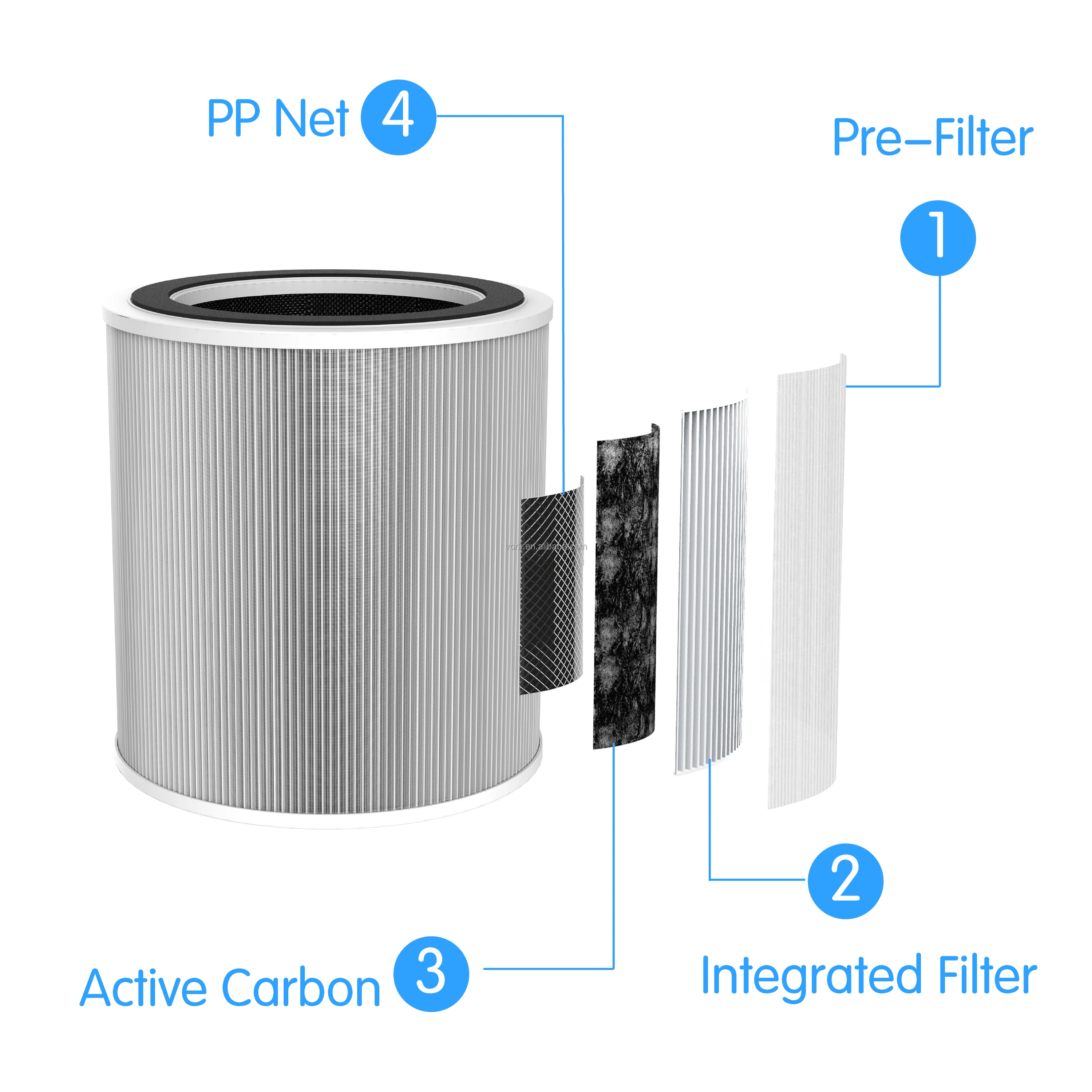 2024 New Design HEPA 13 Filter air Purifier for Home Household Hospital School Using