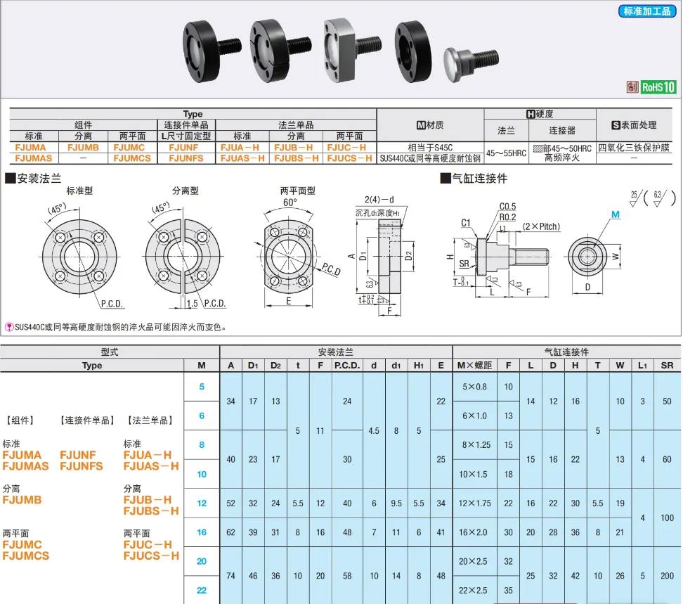 30 15 year warranty certified-14