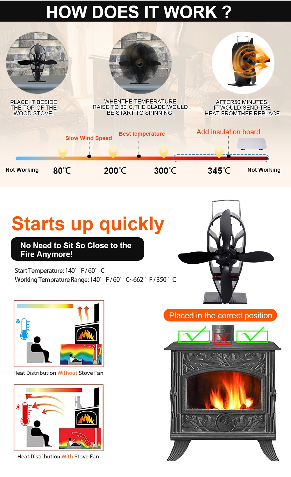 4 Blade Log Burning Mini Pellet Burner Fireplace Heat Powered Gas Stove