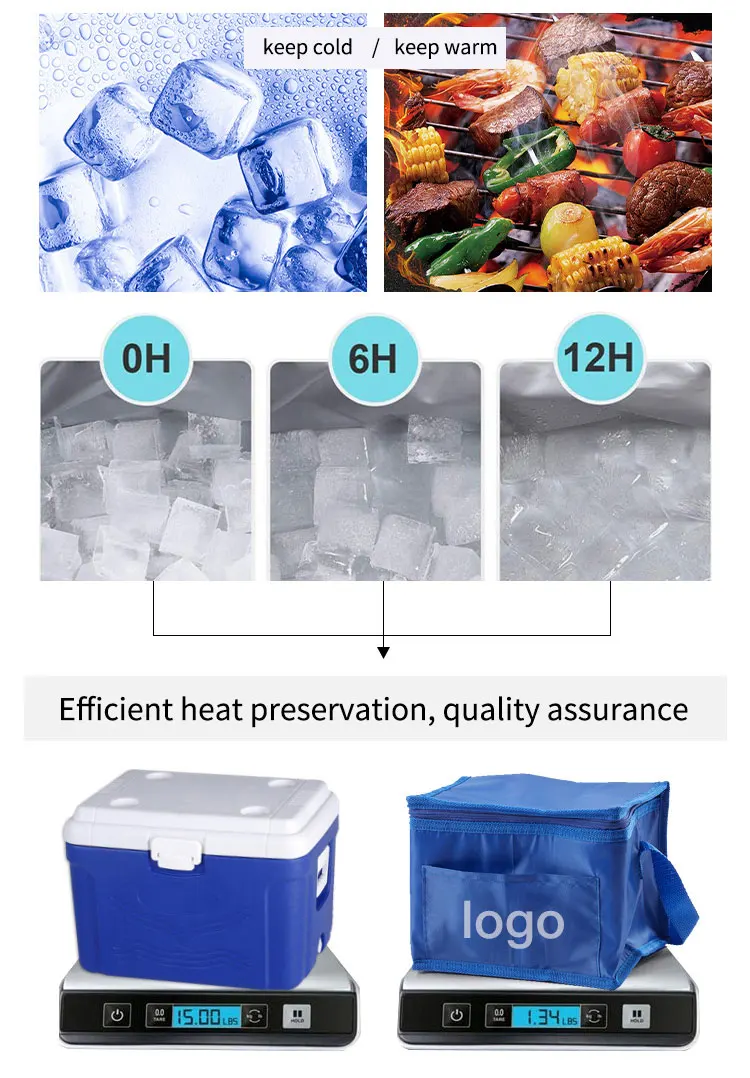 Custom Orange Lunch Hard Pouch Waterproof Kids Girl Women Picnic Reusable Insulated Cooler Tote Stylish Lunch Bag for Work