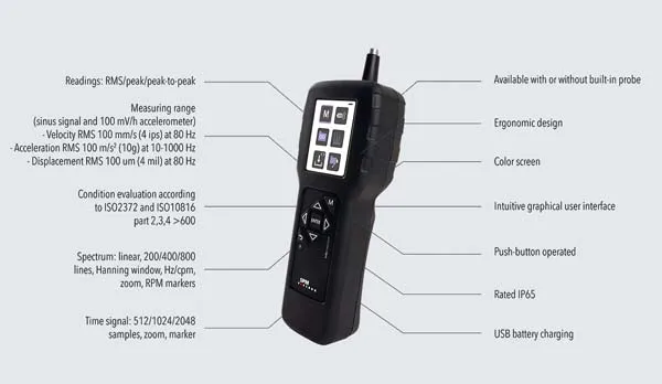 SPM Portable Vibration Meter VC250 Bearing Fan Motor Pump Compressor On-site Vibration Monitoring Instrument