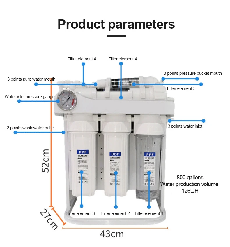 Ro Tank Dimensions 5 Stage 75 GPD Reverse Osmosis Water Filter System Drinkable Water RO ...