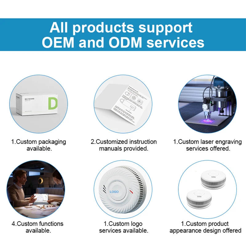 Portable 130 DB Loud Sound Personal Alarm Anti-Theft Security Device with LED Light Flashlight and Keychain