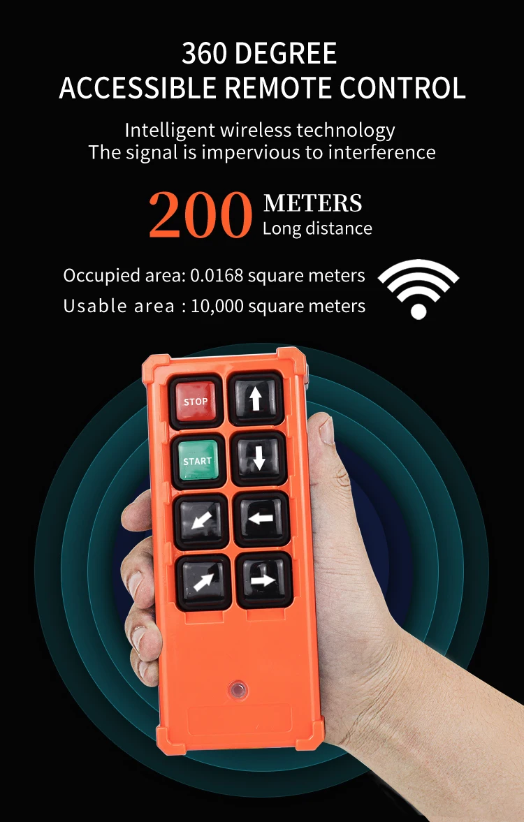 Picture of Industrial remote control - Tele Radio