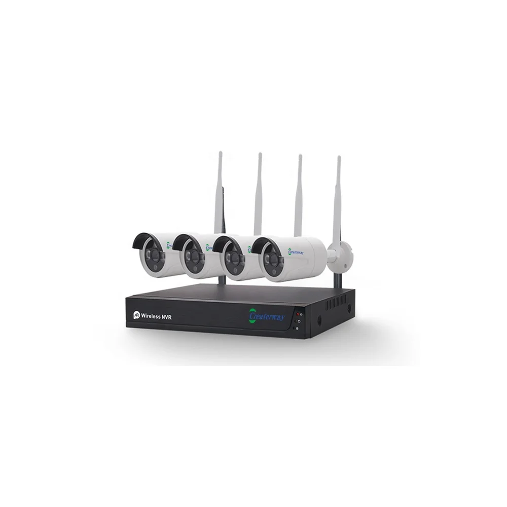 HD NVR Kits
