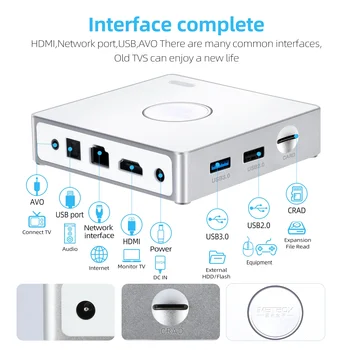 IMETBOX M6 - Advanced AI TV Set Top Box for 8K Resolution