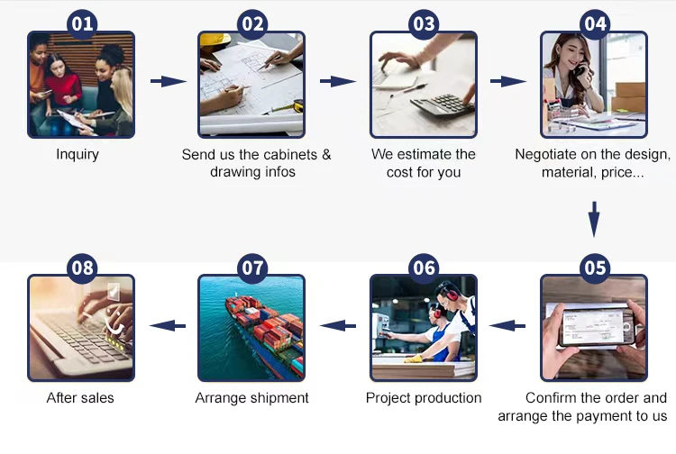 Home Improvement Kitchen Cupboard Ghana White Pet Lacquer High Glossy