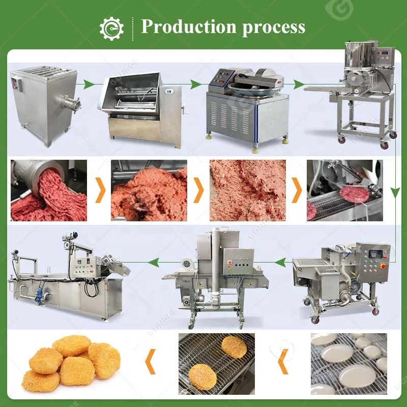 Commercial Burger Patty Automatic Chicken Nugget Production Line Shape Electric Hamburger Machine
