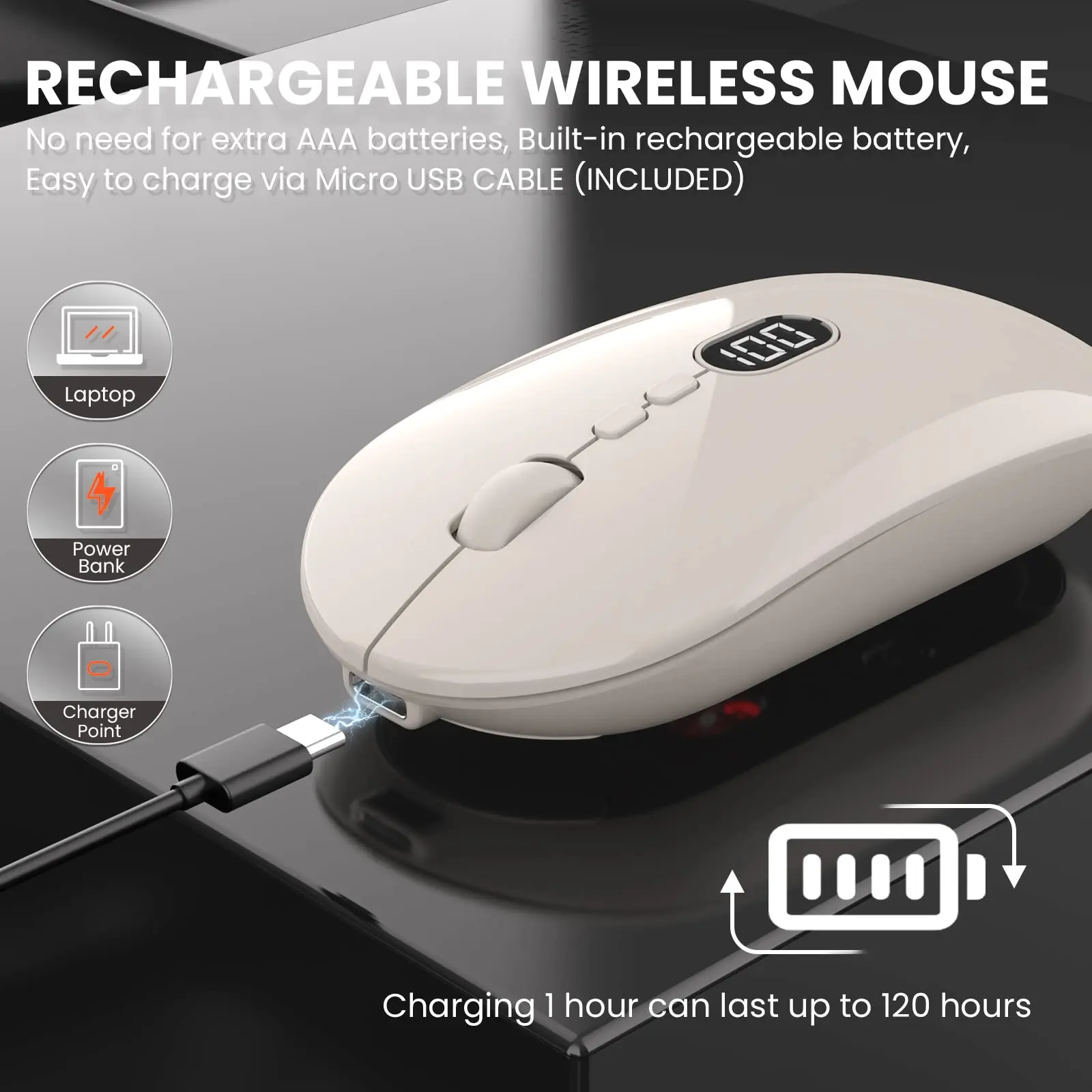 Kozh New Rechargeable Cordless Silent Click 2.4 Bt Dual Mode Wireless