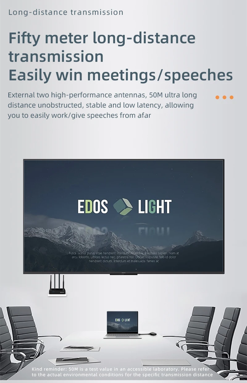 4k Wireless Presentation System Meeting Room Screen Sharing System