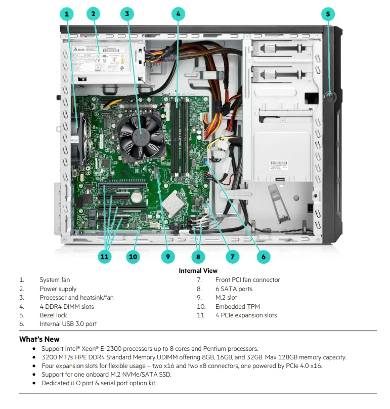 HPE ProLiant ML30 Gen10 Plus 350W Tower Server Stock with Fast Delivery