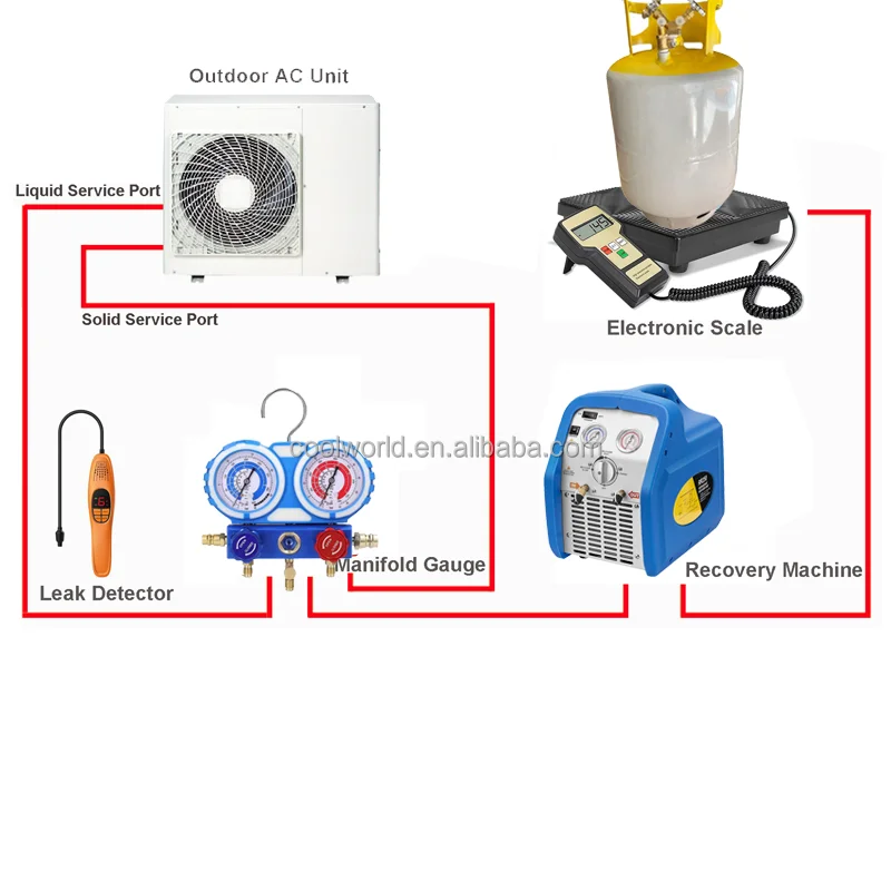 R22 R134a R410a R404a A/c Manifold Gauge Set Buy R410a Manifold Gauge,Fitting Assistant Air