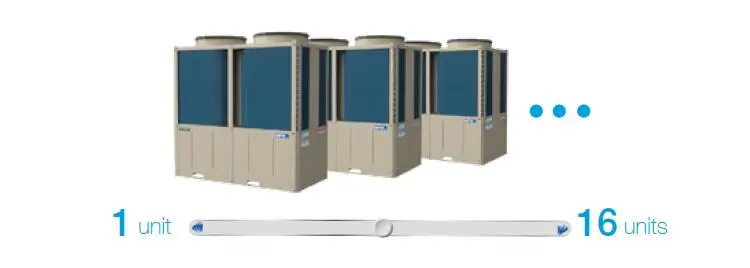  HVAC Modular Air Cooled Chiller System