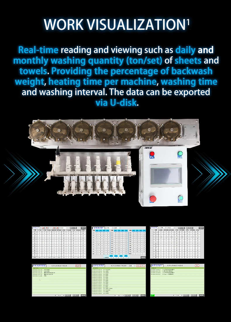 Ce/iso9001 Laundry Chemical Dispenser Peristaltic Pump For Up To 48