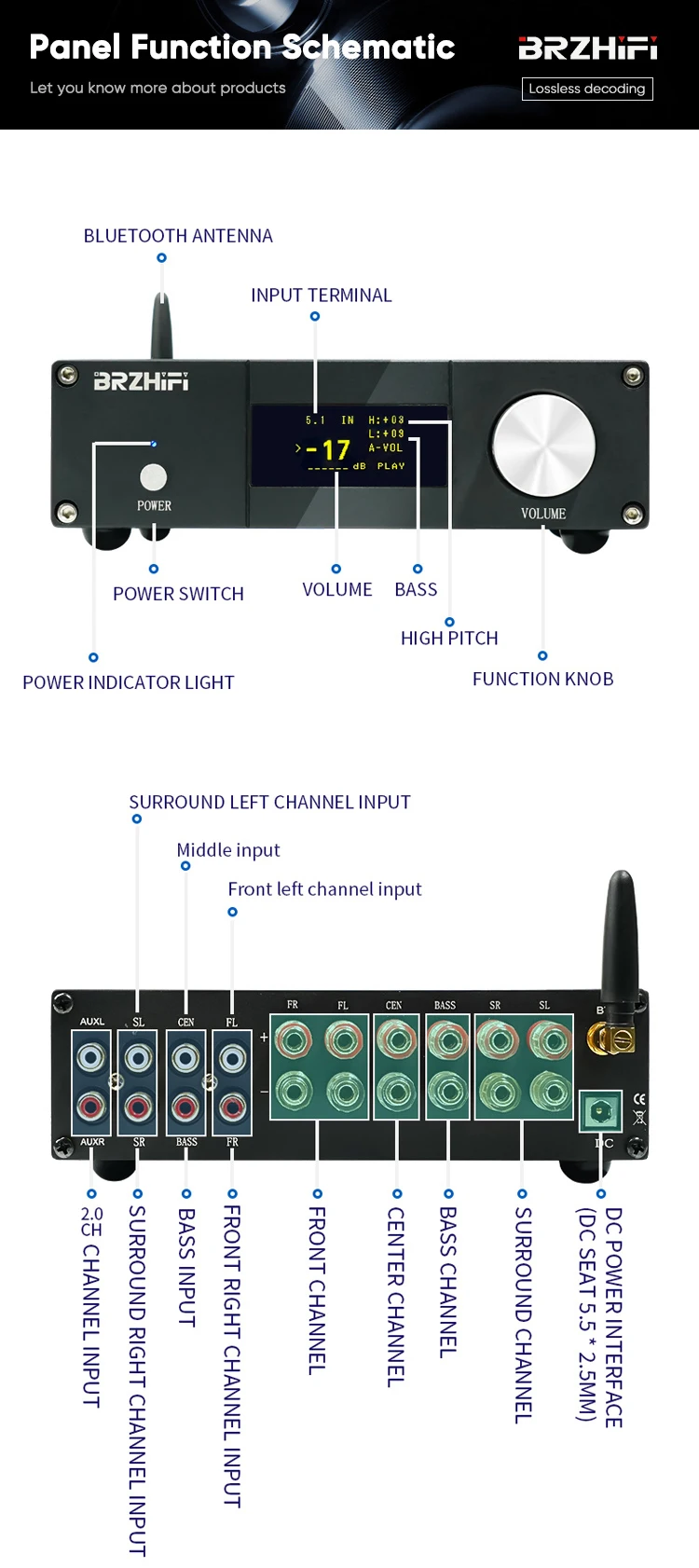 BRZHIFI 5.1 Channel BT RC Remote Control Aluminum Subwoofer Home Hifi Digital Amplifier details