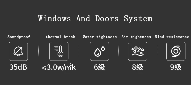 Thermally Broken Aluminium Fabrication Sliding Window With Retractable Screen