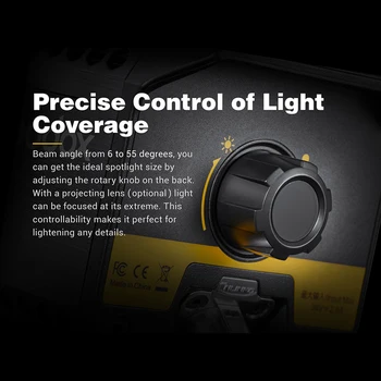 Godox S60 S60-D 60W Focusing LED Photography Continuous Adjustable Light Spotlight With Barn Door for Professional Photography detail image