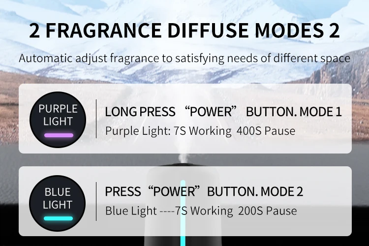 Cordless Automatic Car Scent Diffuser Wireless Essential Oil Diffuser