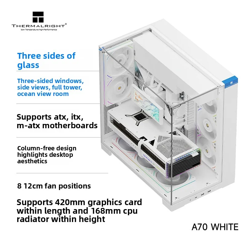 Case Thermalright A70 Bianco, ATX Panoramico 270° In Vetro Temperato Con Supporto GPU 420mm - 4