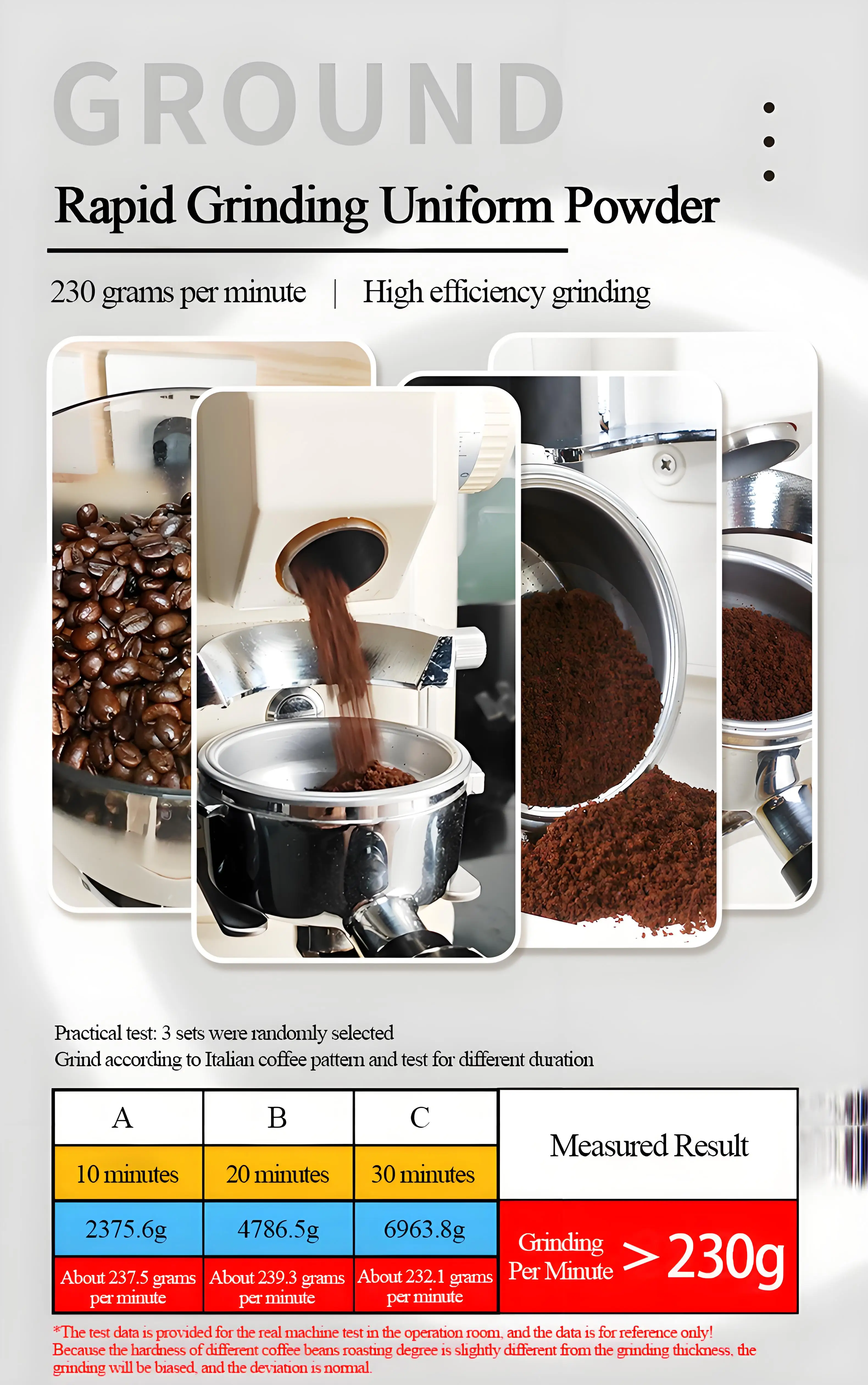 Commercial Automatic Height-adjustable Powder Rack One-key Powder ...