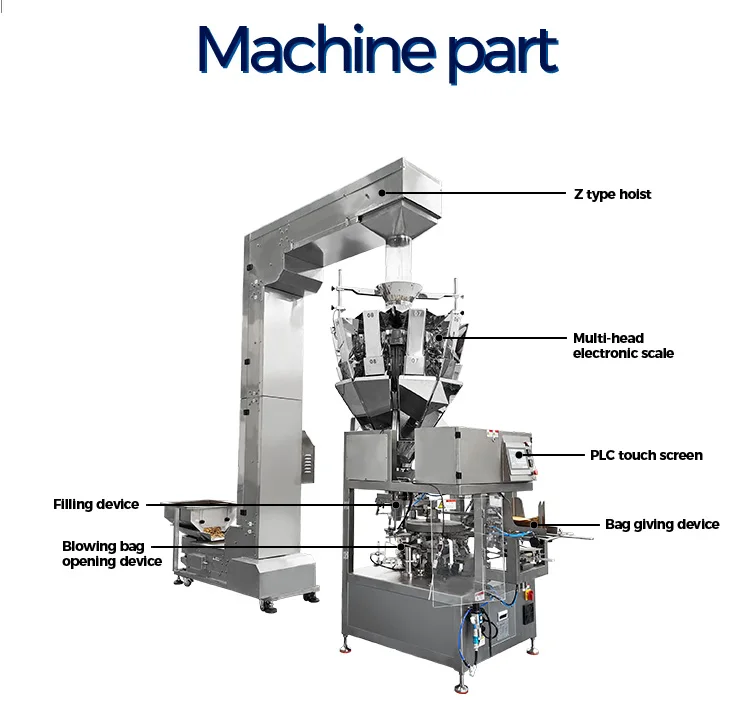 Fully Automatic Chocolate Gummy Candy Packing Machine Snacks Premade ...
