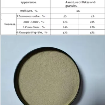 Composite Chemical Auxiliary Agent for Drilling Fluid Premium Plugging Material