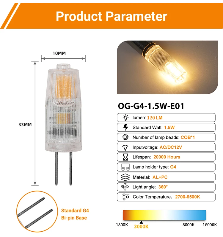 Светодиодная лампа G4, 1 Вт, 120 лм, лампочки для люстры (10 Вт, эквивалент галогену), класс энергии E, без мерцания, новейший стандарт ERP EMC