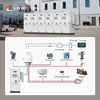 Soluciones de Sistemas de Almacenamiento de Energía