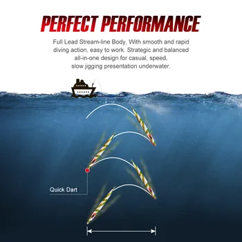 Swimbait Tackle Metal Fishing Baits Deep Sea Tuna Fast Dive High Speed Big Game Jig Lure for Marlin Pike Lake 100g 55mm – Soft Lure – view 5