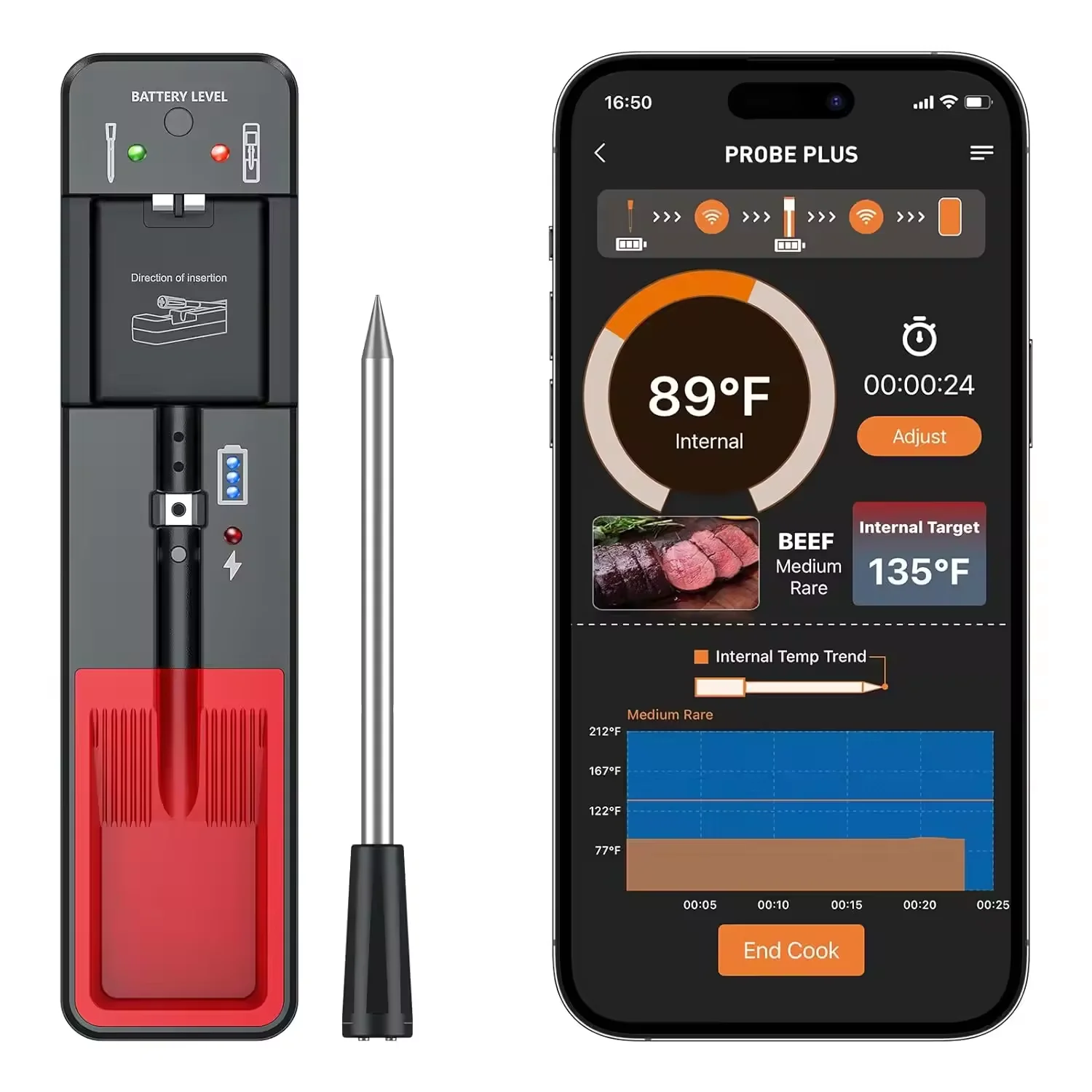 Termometro per carne bluetooth intelligente con doppia sonda wireless digitale p