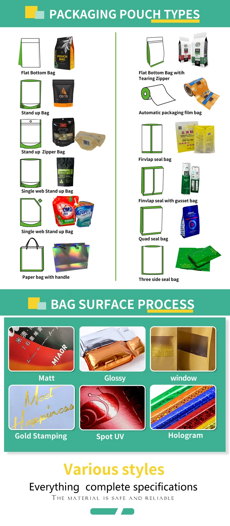 pouches mylar self seal bags