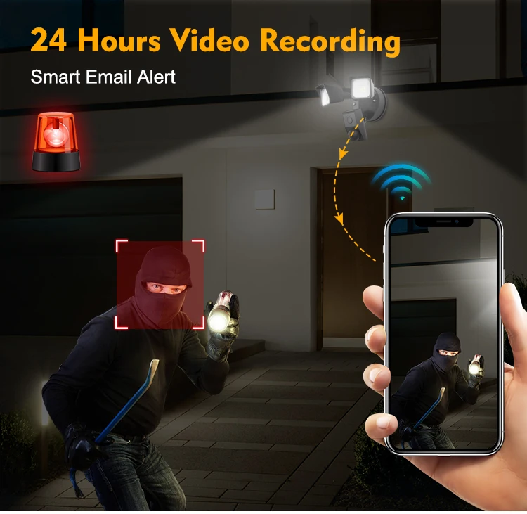 Wifi 2 Way Audio 1080hd Wall Led Security Light Outdoor Home Security