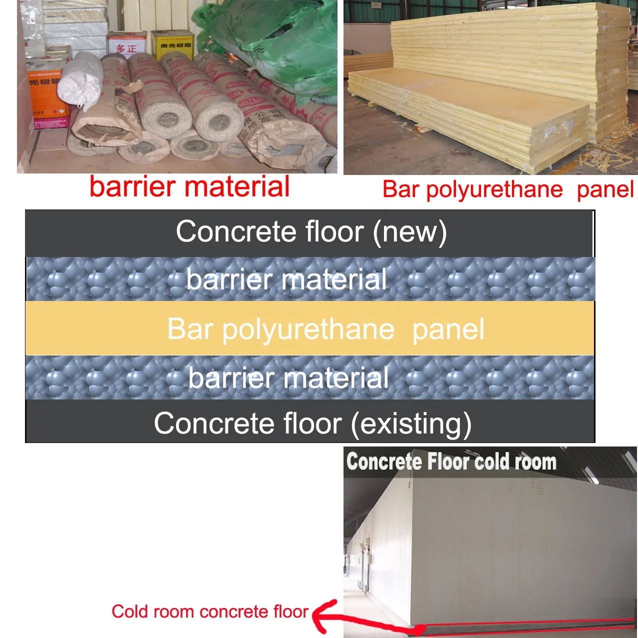 Cold Room Storage, 110V - detail 6