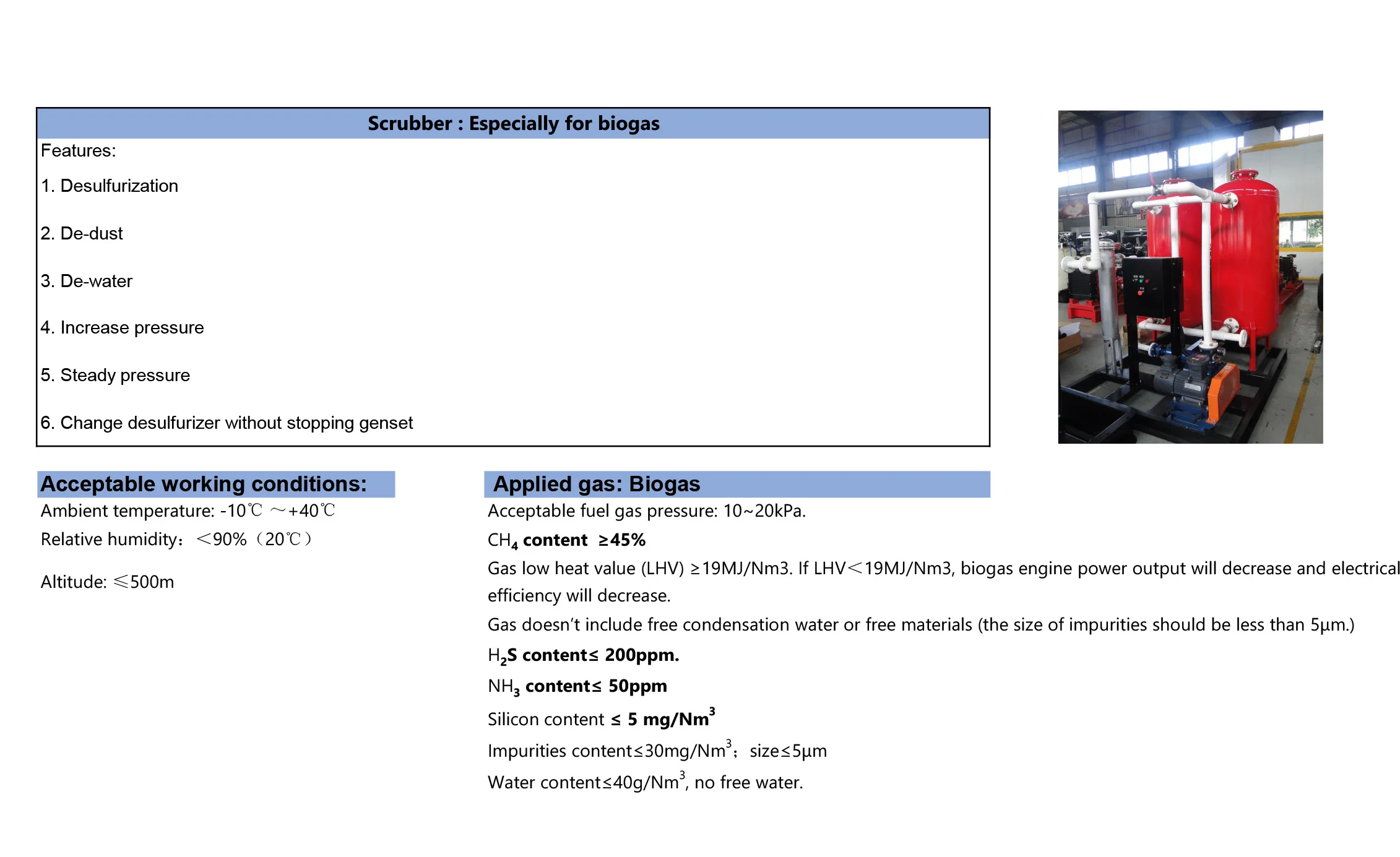 Gtl Gas Industrial Generator CHP Natural Gas Electric Genset Biogas Power Generator Set with Factory Price