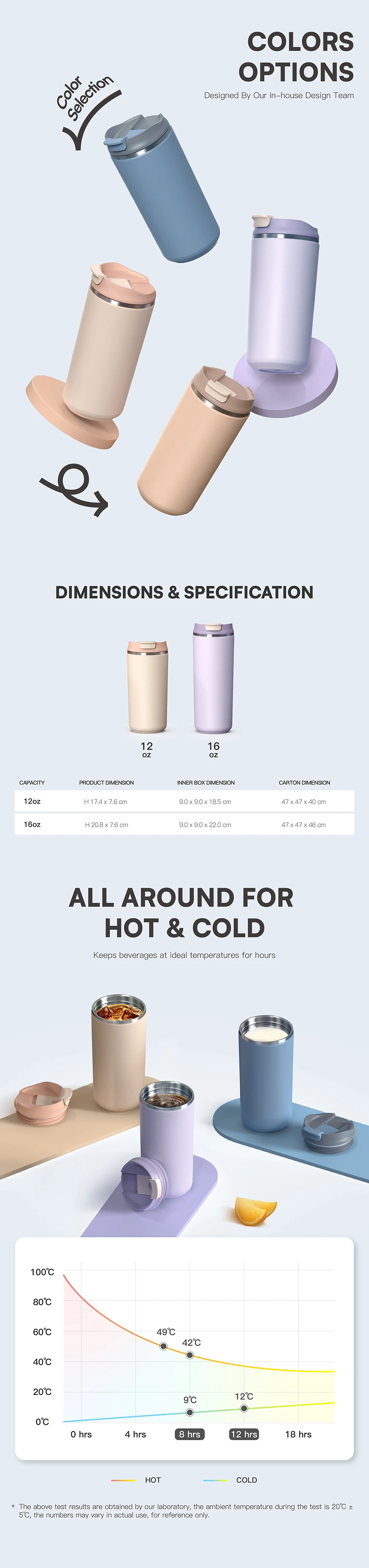 KOLINK Coffee Tumbler Product Display 2
