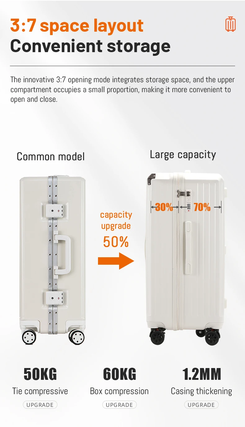 30 Inch Abs Anti Scratch Luggage Bag Travel Trunk Style Durable