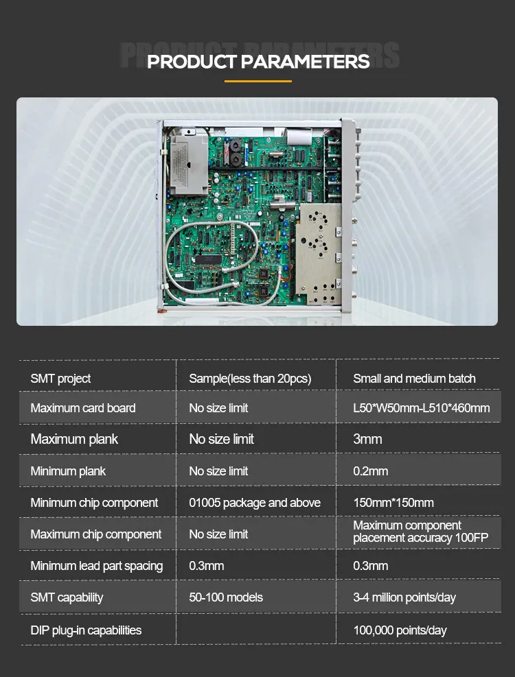 Professional One-Stop PCBA Manufacturer IOT Smart Sensor PCB Assembly Prototype Green Solder Mask HASL Surface OEM Support factory