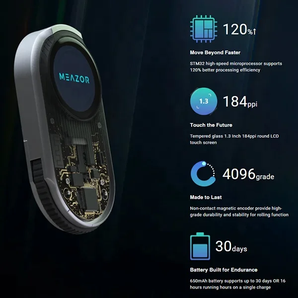 Лазерные дальномеры MEAZOR 80ft измерительные инструменты на 360 градусов электронный уровень с USB цифровой 3d 6 в 1 компактный лазерный