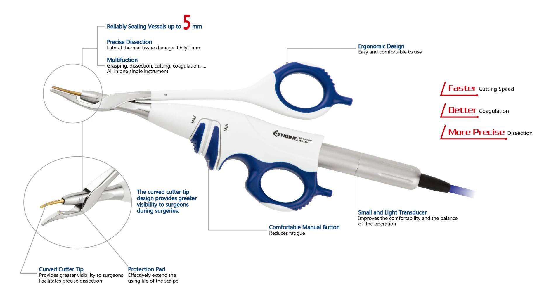 Electric Surgical Instruments Ligasure Scalpel Ultrasonic Medical