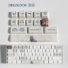 deadlock