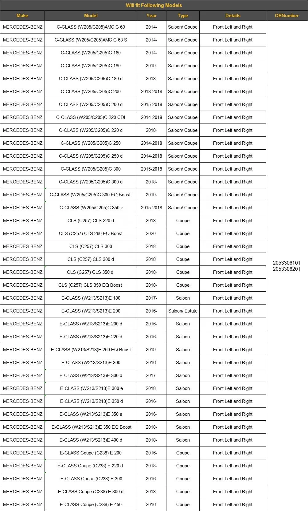 2053306101 Auto Suspension Parts Front Lower Control Arm For Benz C E ...