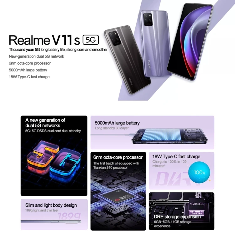 Realme V11s 5G - 6.5 Inch, 4GB+128GB, Android 11 Phone