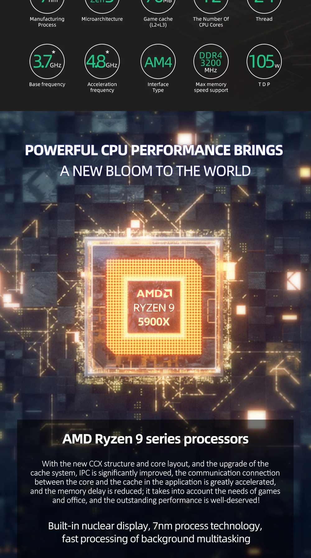 AMD Ryzen 9 5900X CPU Processor, R9 5900X, 3.7 GHz, Twelve-Core, 24-Thread,  7NM, L3 = 64M, 100-000000061 Socket, AM4