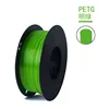 Vert vif