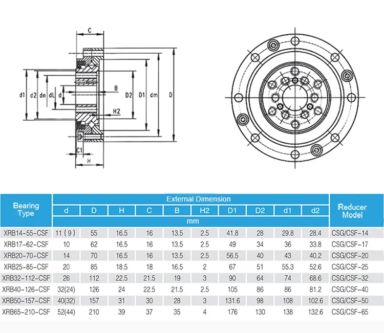 JRB14-55-CSF Cross Roller Bearing (20x85x18.5mm) for Harmonic Drive Gear Reducer CSF/CSG-14