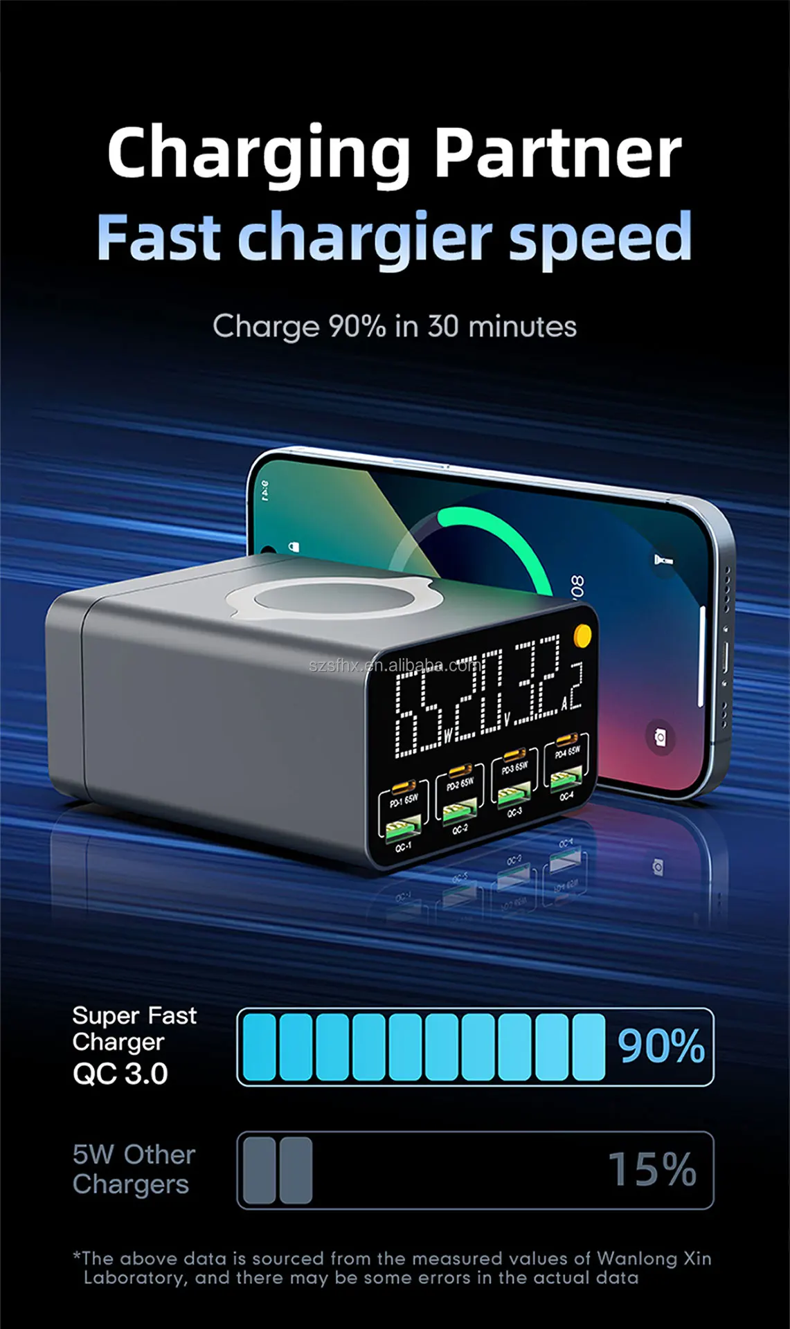 2025 80W 8 Port Multi Port USB C Charger Fast Charging for Computer ...