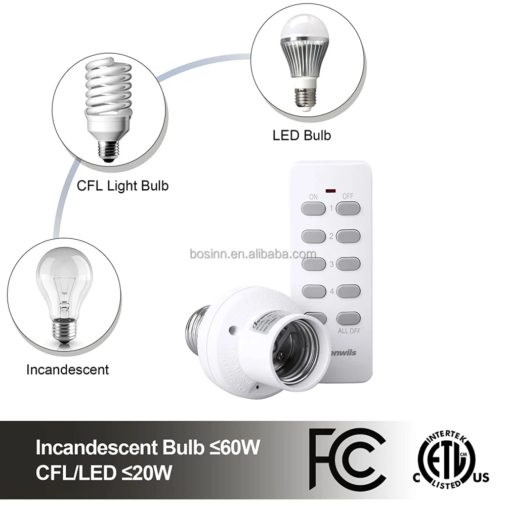 Smart Wifi E27 Light Socket, AICase Intelligent Wlan Home Remote